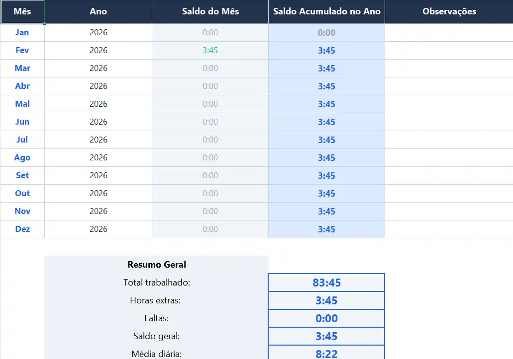 Tela de banco mensal com saldo do mês e saldo acumulado no ano