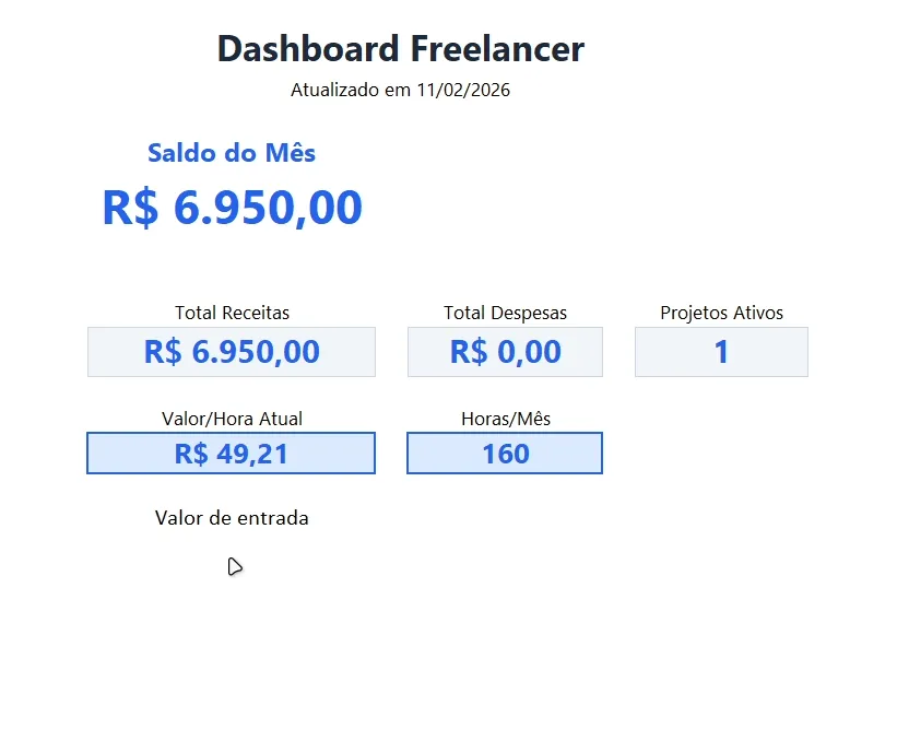 Dashboard real da Planilha Freelancer com visão de projetos, ganhos, custos e resultado mensal